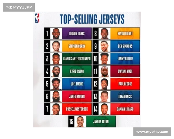 nba投注量在哪能看