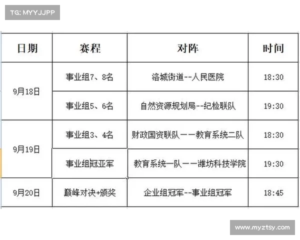 ZBA赛事、zba赛事