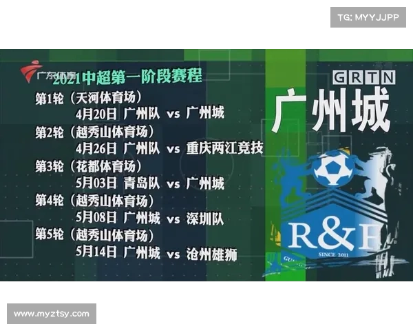 中超赛事市场评估,2021中超竞赛规则