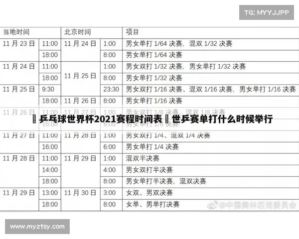 欧洲足球赛事时间表图片