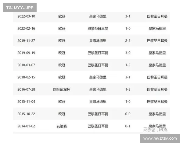 皇马vs巴黎赛事分析-皇马vs巴黎比分